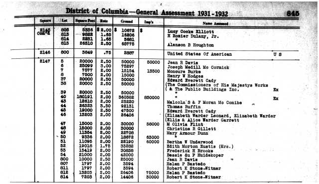 District Assessment 1931-32 (photo courtesy of Brian Kraft) 